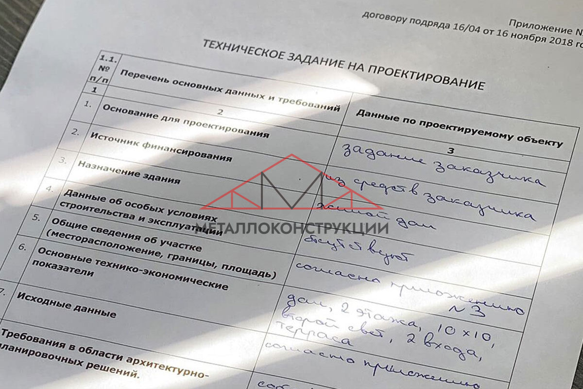 Разработка проекта металлоконструкции: что входит в этап разработки?